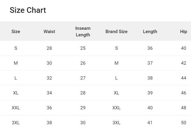 Sprouted Men's Cotton Blend Solid Multipocket Olive Cargo Pant Roposo Clout