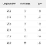 Mens Shoes Casual Shoes Roposo Clout