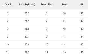 Mens Shoes Casual Shoes Roposo Clout