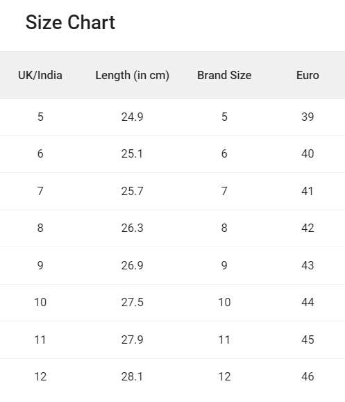 Bucik Men's Black Synthetic Leather Lace-Up Casual Shoes Roposo Clout