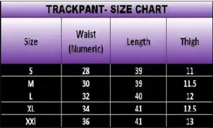 Men Regular Fleeced Trackpant (Pack of 2) Roposo Clout