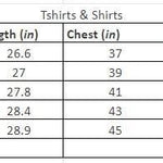 Tom Scott Cotton Blend Color Block Full Sleeves T-Shirt Roposo Clout